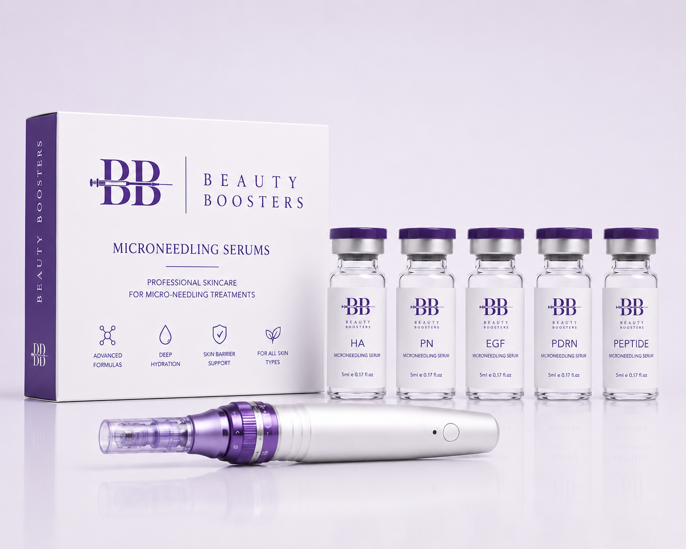 Microneedling Serums